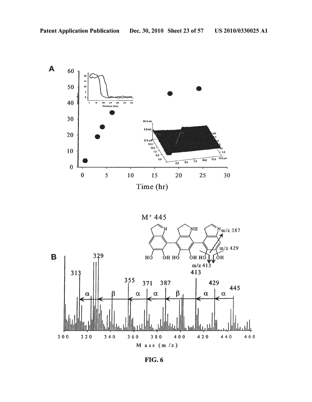 Surface Independent, Surface-Modifying, Multifunctional Coatings and Applications Thereof - diagram, schematic, and image 24