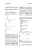 COMBINATION THERAPY FOR CHRONIC DERMAL ULCERS diagram and image