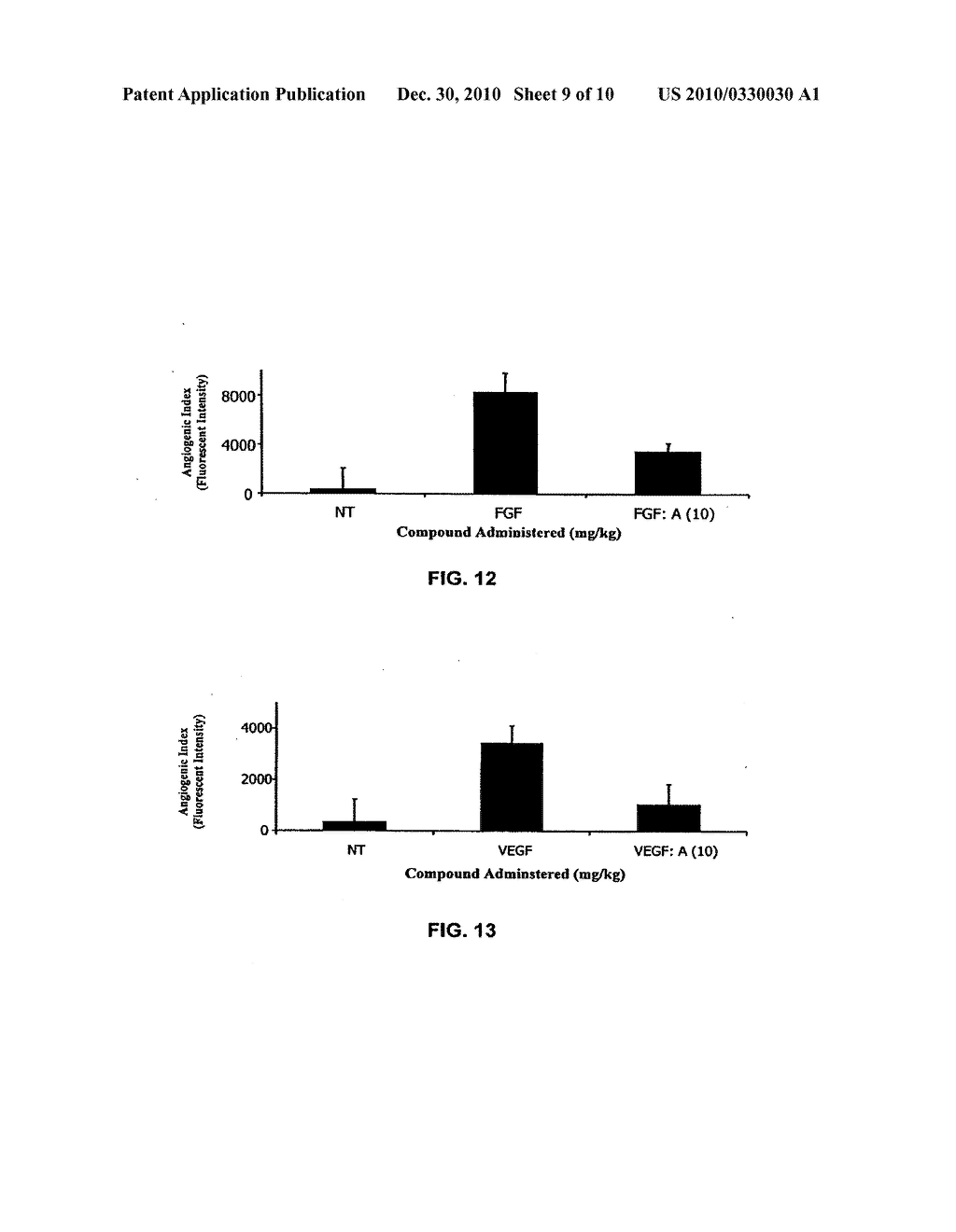 Vasculostatic Agents and Methods of Use Thereof - diagram, schematic, and image 10