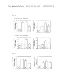 DISEASE RESISTANCE ENHANCER FOR PLANTS AND METHOD OF CONTROLLING PLANT DISEASE BY USING THE SAME diagram and image