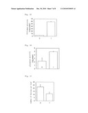 DISEASE RESISTANCE ENHANCER FOR PLANTS AND METHOD OF CONTROLLING PLANT DISEASE BY USING THE SAME diagram and image