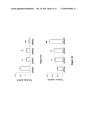 KLOTHO PROTEIN AND RELATED COMPOUNDS FOR THE TREATMENT AND DIAGNOSIS OF CANCER diagram and image