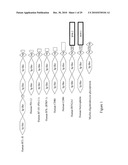 METHODS OF USING BTL-II PROTEINS diagram and image