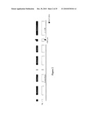 METHODS OF USING BTL-II PROTEINS diagram and image