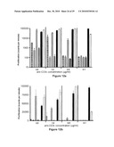 METHODS OF USING BTL-II PROTEINS diagram and image