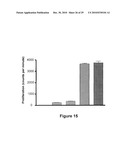 METHODS OF USING BTL-II PROTEINS diagram and image