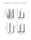 METHODS OF USING BTL-II PROTEINS diagram and image