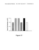 METHODS OF USING BTL-II PROTEINS diagram and image