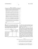 METHODS OF USING BTL-II PROTEINS diagram and image