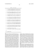 METHODS OF USING BTL-II PROTEINS diagram and image