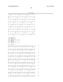 METHODS OF USING BTL-II PROTEINS diagram and image