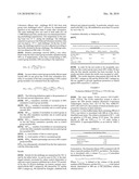 Vaccine Antigens diagram and image