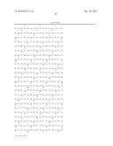 Vaccine Antigens diagram and image