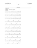 Vaccine Antigens diagram and image