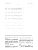 Vaccine Antigens diagram and image