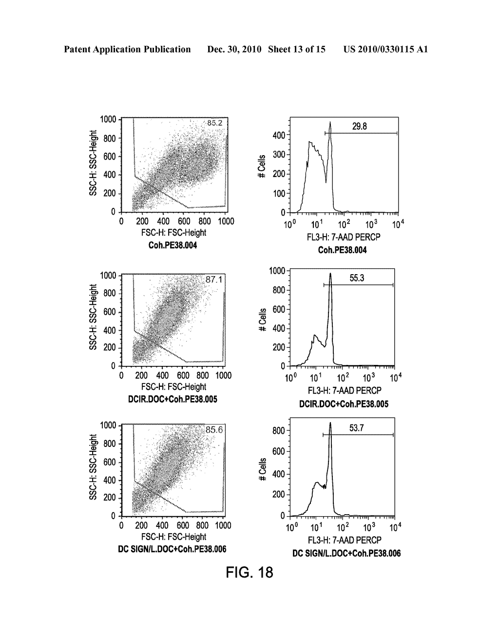 Multivariable Antigens Complexed with Targeting Humanized Monoclonal Antibody - diagram, schematic, and image 14