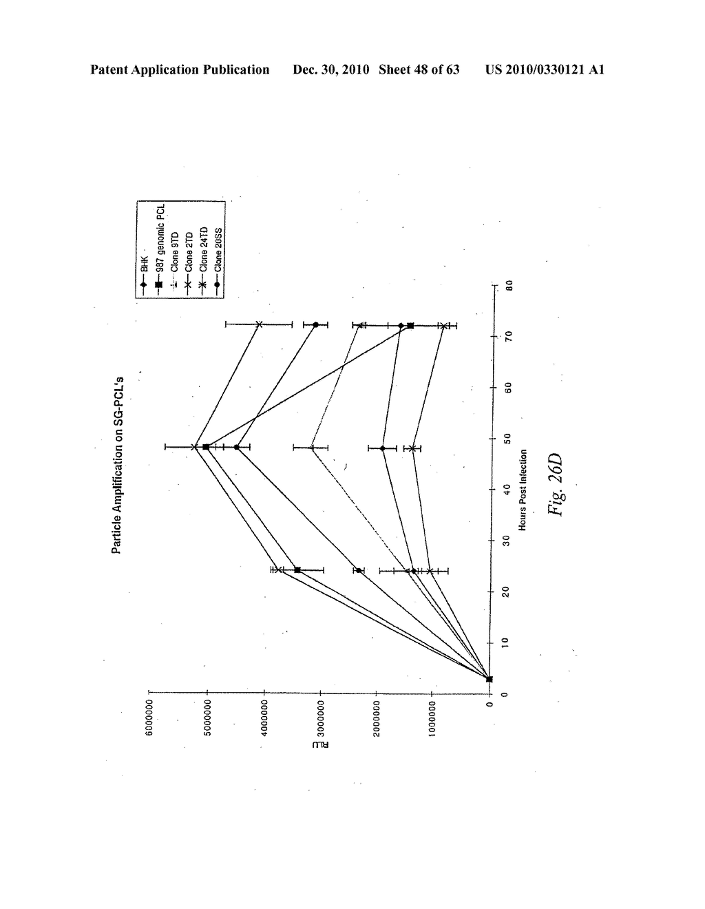 RECOMBINANT ALPHAVIRUS-BASED VECTORS WITH REDUCED INHIBITION OF CELLULAR MACRO-MOLECULAR SYNTHESIS - diagram, schematic, and image 49