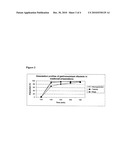 Gastroresistant Pharmaceutical Formulations Containing Rifaximin diagram and image