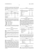 Gastroresistant Pharmaceutical Formulations Containing Rifaximin diagram and image