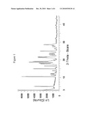 SUBSTANTIALLY PURE IMATINIB OR A PHARMACEUTICALLY ACCEPTABLE SALT THEREOF diagram and image