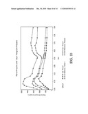 MINOCYCLINE ORAL DOSAGE FORMS FOR THE TREATMENT OF ACNE diagram and image