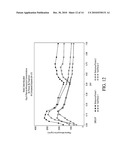 MINOCYCLINE ORAL DOSAGE FORMS FOR THE TREATMENT OF ACNE diagram and image