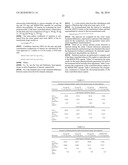 MINOCYCLINE ORAL DOSAGE FORMS FOR THE TREATMENT OF ACNE diagram and image