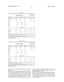 MINOCYCLINE ORAL DOSAGE FORMS FOR THE TREATMENT OF ACNE diagram and image