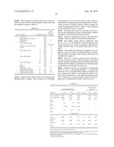 MINOCYCLINE ORAL DOSAGE FORMS FOR THE TREATMENT OF ACNE diagram and image