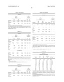 MINOCYCLINE ORAL DOSAGE FORMS FOR THE TREATMENT OF ACNE diagram and image