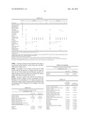 MINOCYCLINE ORAL DOSAGE FORMS FOR THE TREATMENT OF ACNE diagram and image