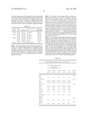 MINOCYCLINE ORAL DOSAGE FORMS FOR THE TREATMENT OF ACNE diagram and image