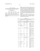 MINOCYCLINE ORAL DOSAGE FORMS FOR THE TREATMENT OF ACNE diagram and image