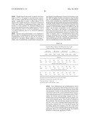 MINOCYCLINE ORAL DOSAGE FORMS FOR THE TREATMENT OF ACNE diagram and image