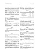 COSMETIC COMPOSITION diagram and image