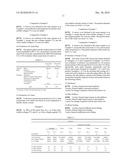 COSMETIC COMPOSITION diagram and image