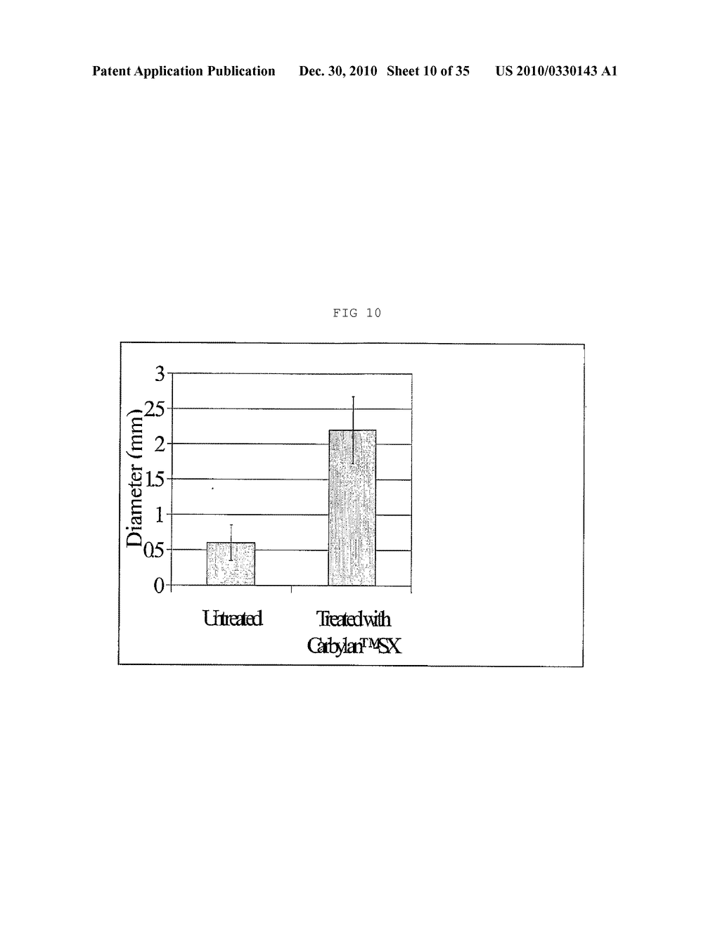 MODIFIED MACROMOLECULES AND METHODS OF MAKING AND USING THEREOF - diagram, schematic, and image 11