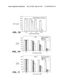 METHODS AND COMPOSITONS FOR ANTISENSE VEGF OLIGONUCLEOTIDES diagram and image