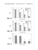 METHODS AND COMPOSITONS FOR ANTISENSE VEGF OLIGONUCLEOTIDES diagram and image