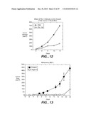 METHODS AND COMPOSITONS FOR ANTISENSE VEGF OLIGONUCLEOTIDES diagram and image