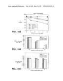 METHODS AND COMPOSITONS FOR ANTISENSE VEGF OLIGONUCLEOTIDES diagram and image