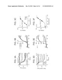 PHENAZINE DERIVATIVES AND USES THEREOF diagram and image