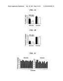 Tendon Stem Cells diagram and image