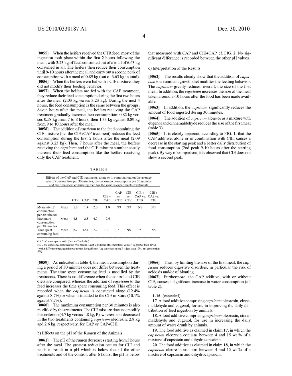 CAPSICUM FOOD ADDITIVE AND USES THEREOF - diagram, schematic, and image 07