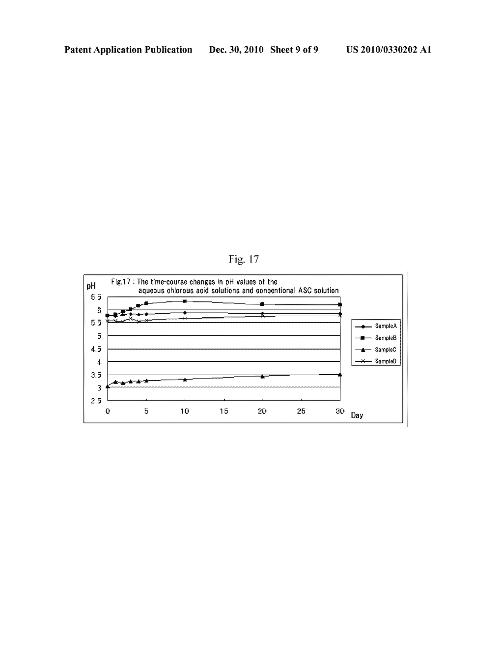 PROCESS FOR PRODUCING AQUEOUS CHLOROUS ACID SOLUTION FOR USE AS DISINFECTANT - diagram, schematic, and image 10