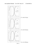 Methods of Treating Outer Eye Disorders Using High Orp Acid Water and Compositions Thereof diagram and image