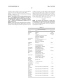 Methods of Treating Outer Eye Disorders Using High Orp Acid Water and Compositions Thereof diagram and image