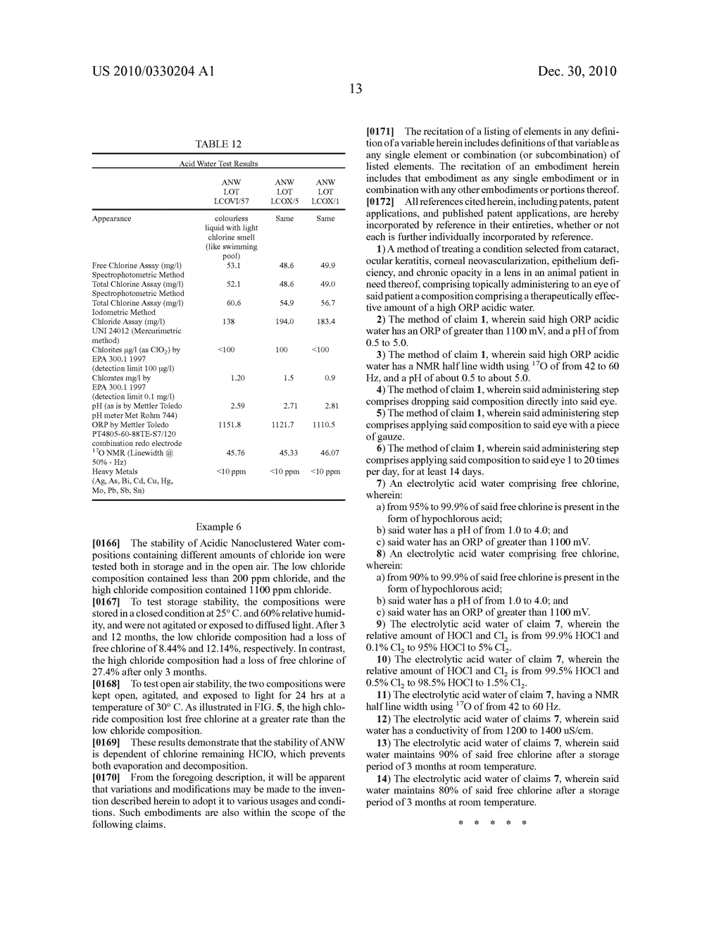 Methods of Treating Outer Eye Disorders Using High Orp Acid Water and Compositions Thereof - diagram, schematic, and image 19