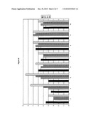 FOAMED CANDY diagram and image