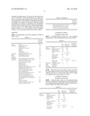 FOAMED CANDY diagram and image